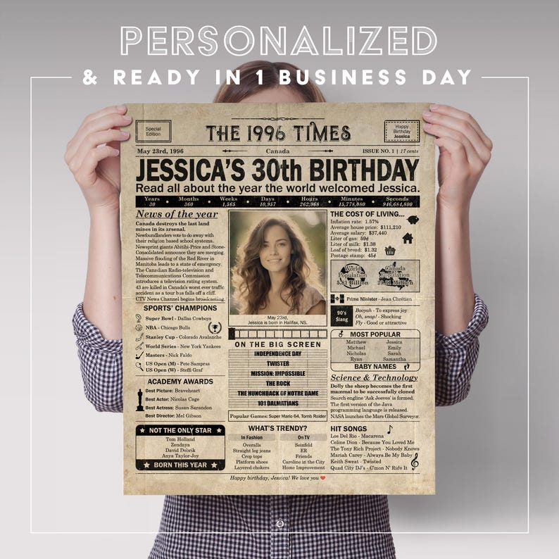 30th Birthday gift for husband, wife, partner, friend, child | Printable birthday party decor | 1996 Poster | Canada version | Digital File image 5