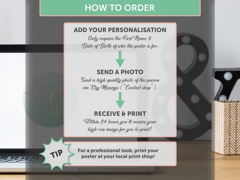May include: How to order a personalized poster.  Instructions include adding the first name and date of birth of the person the poster is for, sending a high-quality photo via Etsy message, and receiving a high-resolution image within 24 hours to print.  A tip suggests printing the poster at a local print shop for a professional look.