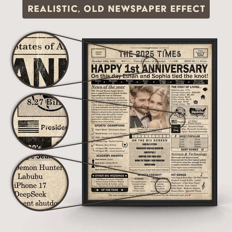 1 year anniversary, 1st anniversary gift for husband or wife, Printable paper anniversary gift containing news & highlights from 2025 in USA image 3