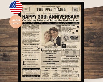 30th Anniversary gift for husband or wife | Printable anniversary party decor | Couple's gift | 1996 Poster | US version | Digital Download