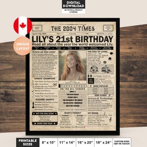 21st Birthday newspaper poster, Printable 21st birthday decoration, Birthday poster containing news & highlights from 2004 in Canada