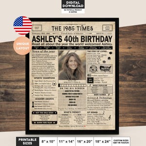 Afiche de periódico para el 40.° cumpleaños, decoración imprimible para fiesta de 40.° cumpleaños, póster de cumpleaños que contiene noticias y momentos destacados de 1985 en EE. UU.