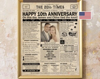 10th Anniversary Newspaper Poster, Personalized Gift (Digital Download), US Edition