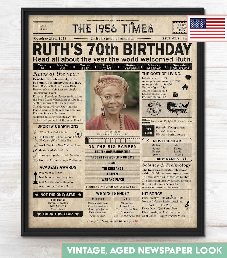 70er Geburtstag Zeitungsplakat, druckbares 70er Geburtstagsparty Dekor, Geburtstagsplakat mit Neuigkeiten und Highlights aus dem Jahr 1956 in den USA Bild 2
