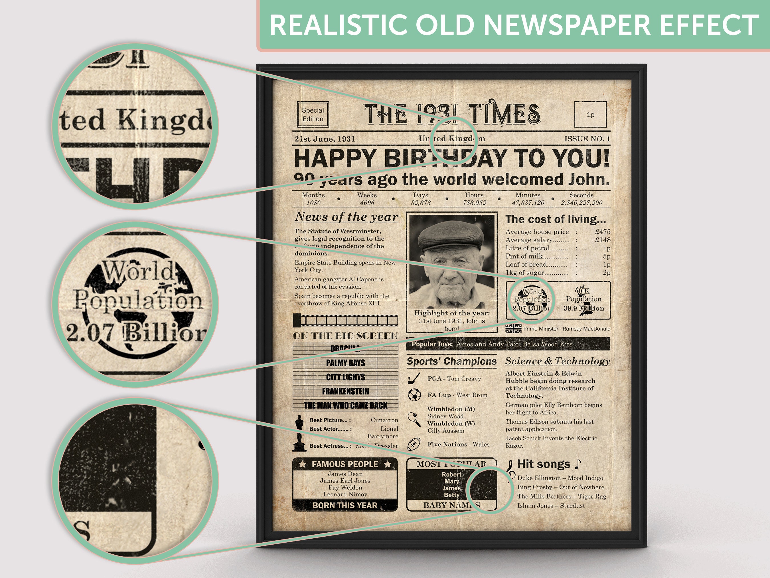 90th BIRTHDAY Gift UK 1931 Poster REALISTIC Newspaper Etsy