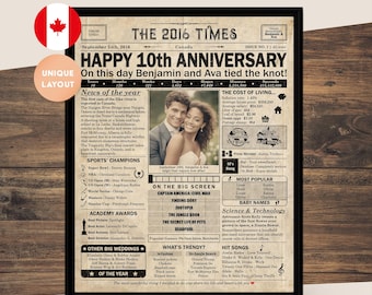 10th Anniversary gift for husband or wife | Printable anniversary party decor | Couple's gift | 2016 Poster | CANADA | Digital Download