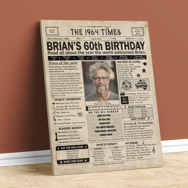 60th Birthday gift for mum or dad Printable birthday decoration 1964 Poster Old newspaper design Australia Digital Download image 4