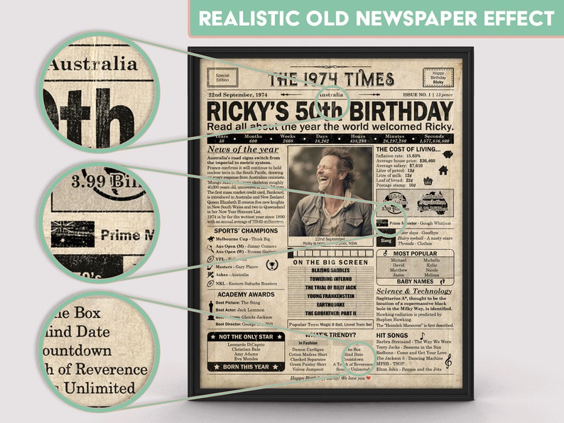 50th Birthday gift for husband or wife Printable birthday party decor 1974 Poster Old newspaper design Australia Digital Download image 3