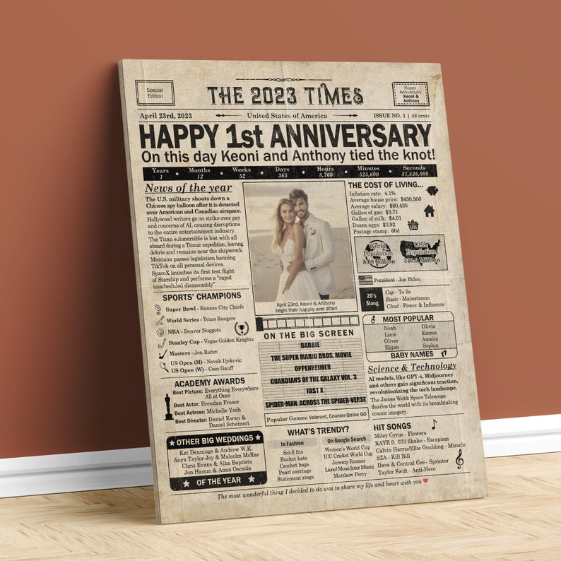 1st Anniversary gift for husband or wife Printable paper anniversary party decor Couple's gift 2023 Poster US version Digital File image 4