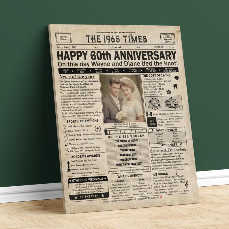 May include: A vintage newspaper-style print with the headline "The 1965 Times" and the text "Happy 60th Anniversary". The print features a photo of a couple, news headlines, and a list of popular songs and events from 1965.
