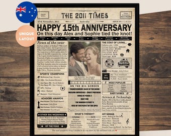 15th Anniversary gift for husband or wife | Printable anniversary party decor | Couple's gift | 2011 Poster | Australia version | Digital