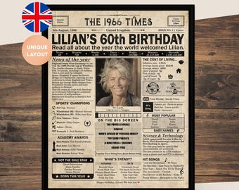 60th Birthday gift for mum, dad, friend, sibling | Printable birthday decoration | 1966 Newspaper Poster | UK version | Digital Download