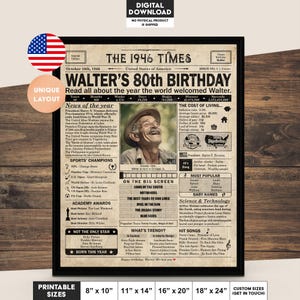 80th Birthday newspaper poster, Printable 80th birthday party décor, Birthday poster containing news & highlights from 1946 in USA