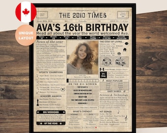 16th Birthday gift for son, daughter, grandchild | Printable birthday party decor | 2010 Poster | Canada version | Digital File