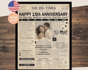 15th Anniversary gift for husband or wife | Printable anniversary party decor | Couple's gift | 2011 Poster | US version | Digital Download
