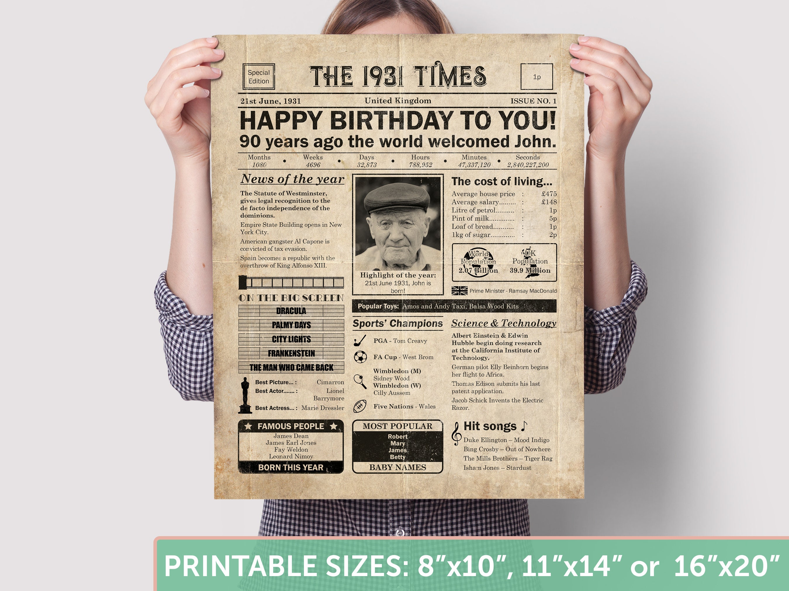 90th BIRTHDAY Gift UK 1931 Poster REALISTIC Newspaper Etsy