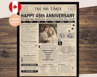 45th Anniversary gift for parents | Printable anniversary party decor | Couple's gift | 1981 Poster | CANADA version | Digital Download