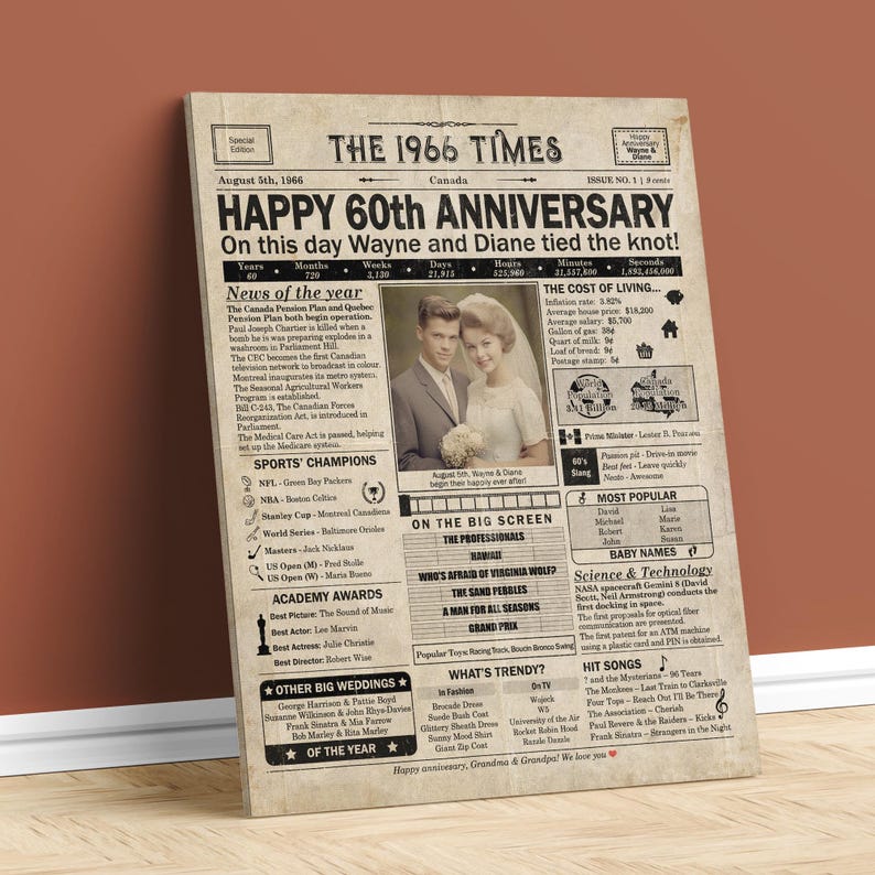 Regalo de 60.º aniversario para padres / Decoración imprimible para fiesta de aniversario / Regalo para parejas / Póster de 1966 / Versión CANADÁ / Descarga digital imagen 4