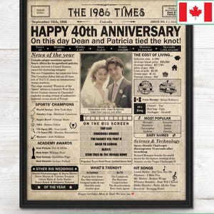 40th Anniversary gift for parents | Printable anniversary party decor | Couple's gift | 1986 Poster | CANADA version | Digital Download image 2