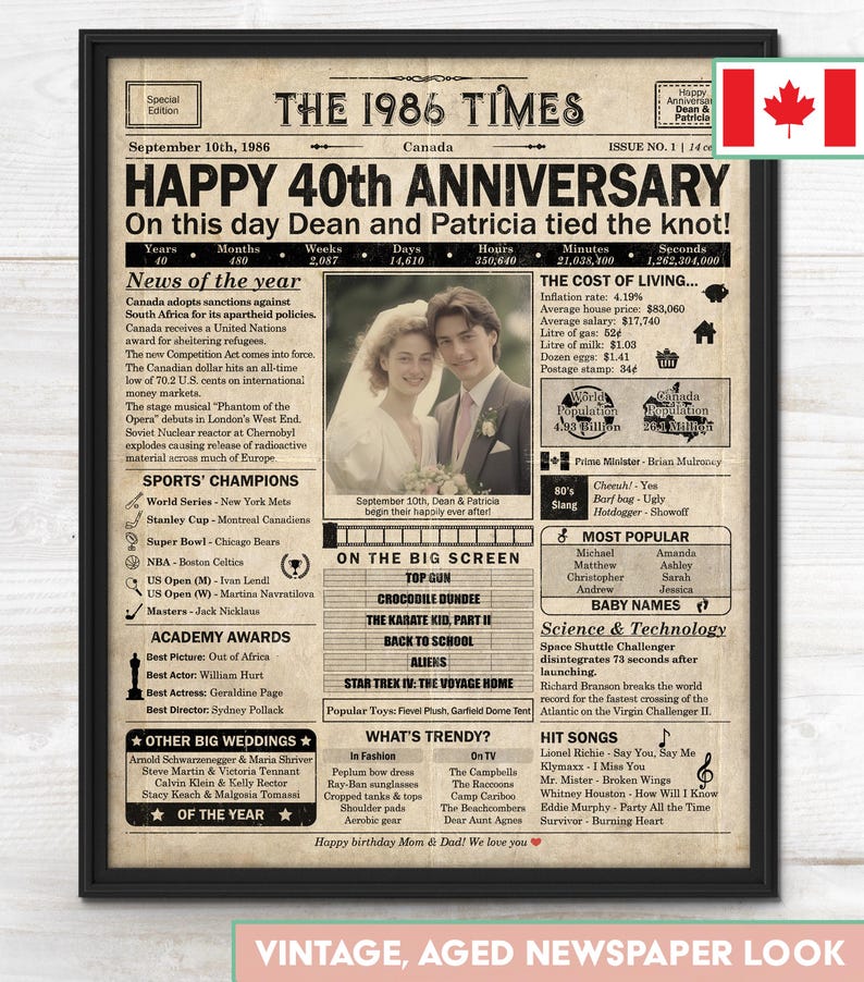 40th Anniversary gift for parents | Printable anniversary party decor | Couple's gift | 1986 Poster | CANADA version | Digital Download image 2