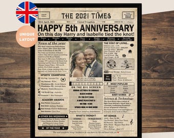 5th Anniversary gift for husband or wife | Printable anniversary party decor | Couple's gift | 2021 Poster | UK Version | Digital Download