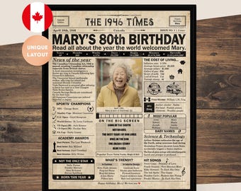 80th Birthday gift for grandpa, grandma, parent | Printable birthday party decor | 1946 Poster | Old newspaper design | Canada | Digital