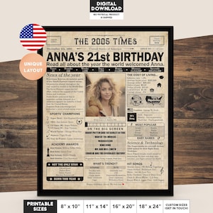 21st Birthday gift newspaper poster, Printable 21st birthday decoration, Birthday poster containing news & highlights from 2005 in USA