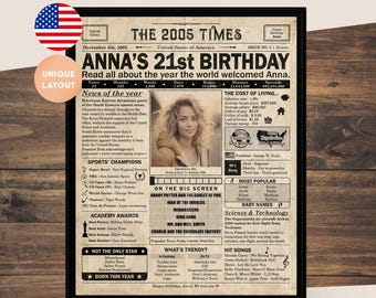 21st Birthday gift newspaper poster, Printable 21st birthday decoration, Birthday poster containing news & highlights from 2005 in USA