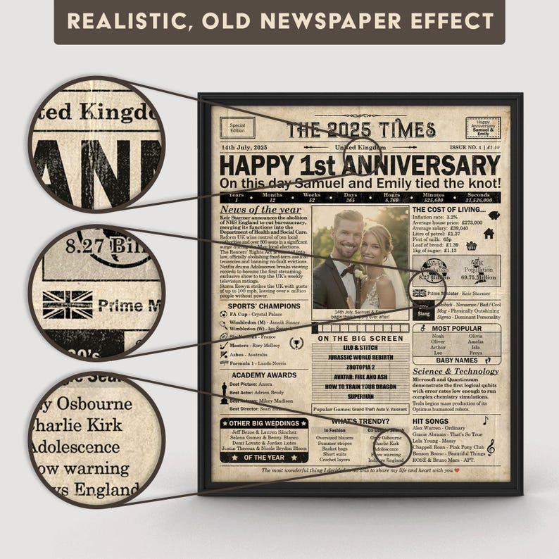 1 year anniversary, 1st anniversary gift for husband or wife, Printable paper anniversary gift containing news & highlights from 2025 in UK image 3