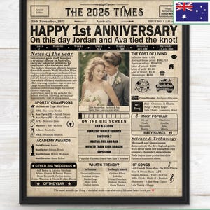 1st Anniversary gift for husband or wife | Printable paper anniversary party decor | Couple's gift | 2025 Poster | AUSTRALIA | Digital File zdjęcie 2