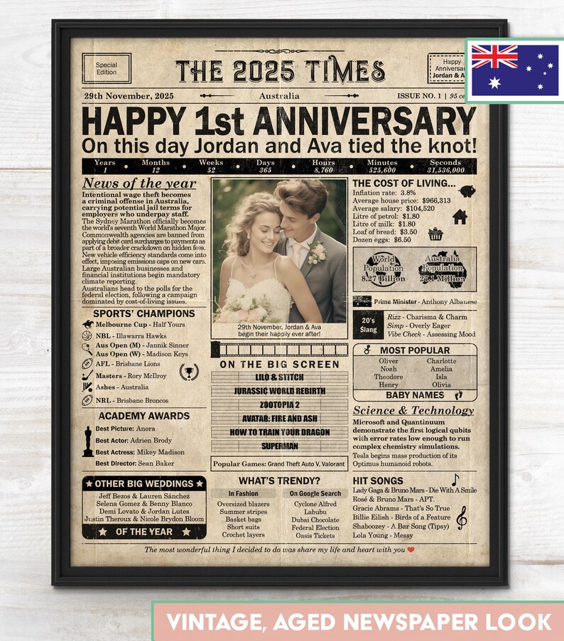 1st Anniversary gift for husband or wife | Printable paper anniversary party decor | Couple's gift | 2025 Poster | AUSTRALIA | Digital File zdjęcie 2