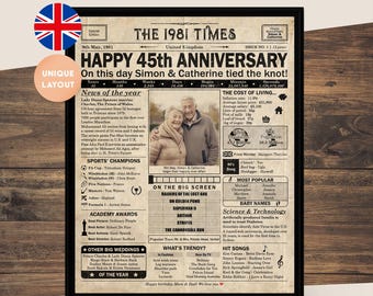 45th Anniversary gift for parents | Printable anniversary party decor | Couple's gift | 1981 Poster | UK version | Digital Download
