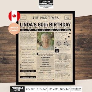 Cadeau du 60e anniversaire pour papa, maman, mari, femme, ami, frère et sœur | Décoration de fête d'anniversaire imprimable | 1965 affiche | Version canadienne| Numérique