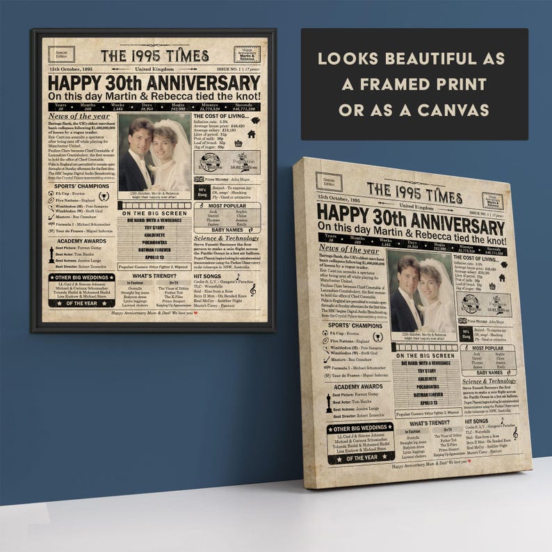 May include: A vintage newspaper style print with the headline "Happy 30th Anniversary" and the text "On this day Martin & Rebecca tied the knot!" The print features a photo of a couple and a list of events from the year 1995.