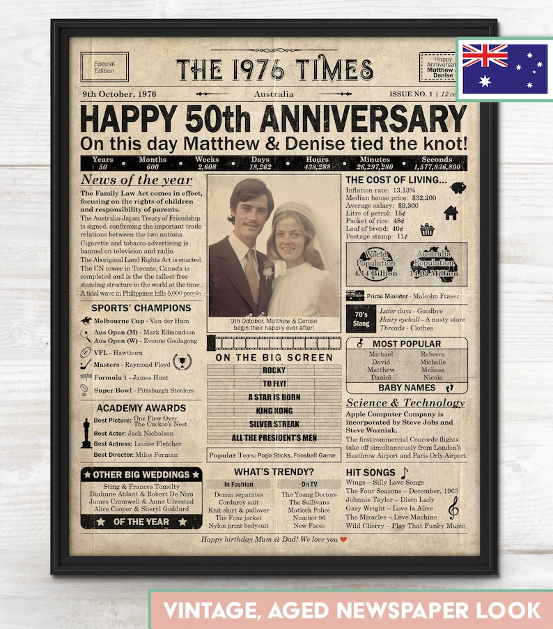 50th Anniversary gift for parents | Printable anniversary party decor | Couple's gift | 1976 Poster | AUSTRALIA version | Digital Download image 2