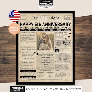 5th Anniversary gift for husband or wife | Printable anniversary party decor | Couple&#39;s gift | 2020 Poster | US version | Digital Download