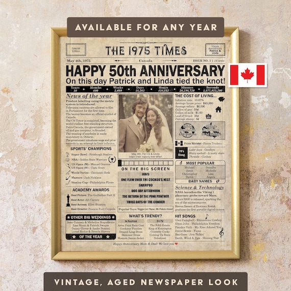 50th anniversary gift for parents or grandparents, 50 year anniversary, Printable poster containing news & events from 1975 in CANADA