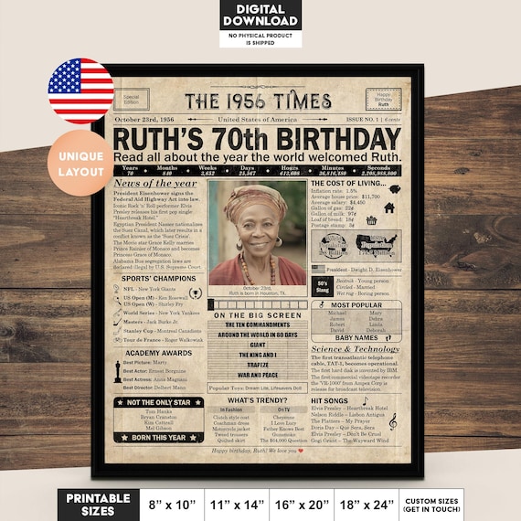70th Birthday newspaper poster, Printable 70th birthday party decor, Birthday poster containing news & highlights from 1956 in USA