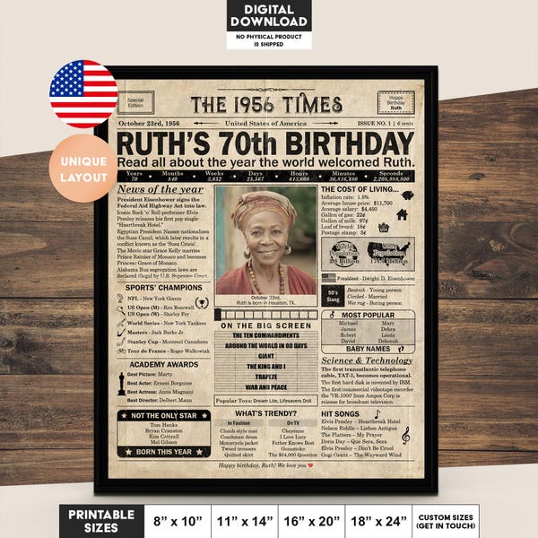 70th Birthday newspaper poster, Printable 70th birthday party decor, Birthday poster containing news & highlights from 1956 in USA