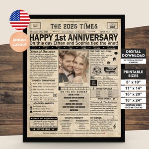 1 year anniversary, 1st anniversary gift for husband or wife, Printable paper anniversary gift containing news & highlights from 2025 in USA image 2