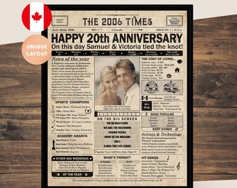 20th Anniversary gift for husband or wife | Printable anniversary party decor | Couple's gift | 2006 Poster | CANADA | Digital Download