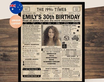 30th Birthday gift newspaper poster, Printable 30th birthday decoration, Birthday poster containing news & highlights from 1996 in Australia