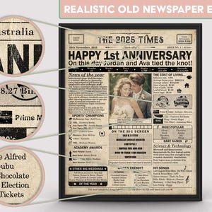 1st Anniversary gift for husband or wife | Printable paper anniversary party decor | Couple's gift | 2025 Poster | AUSTRALIA | Digital File zdjęcie 3