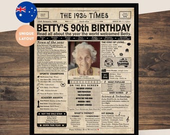 90th Birthday gift for grandma or grandpa | Printable birthday decoration | 1936 Poster | Old newspaper design | Australia | Digital