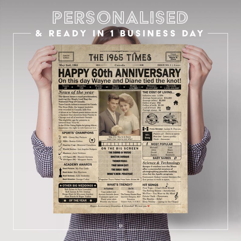 May include: A vintage newspaper style poster celebrating a 60th anniversary. The poster is titled "The 1965 Times" and features a photo of a couple, the date "May 2nd, 1965", and a headline that reads "Happy 60th Anniversary". The poster includes news headlines, sports scores, and popular culture highlights from 1965.