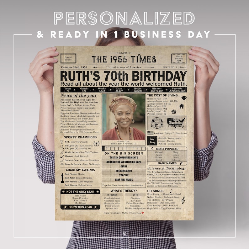 70er Geburtstag Zeitungsplakat, druckbares 70er Geburtstagsparty Dekor, Geburtstagsplakat mit Neuigkeiten und Highlights aus dem Jahr 1956 in den USA Bild 5