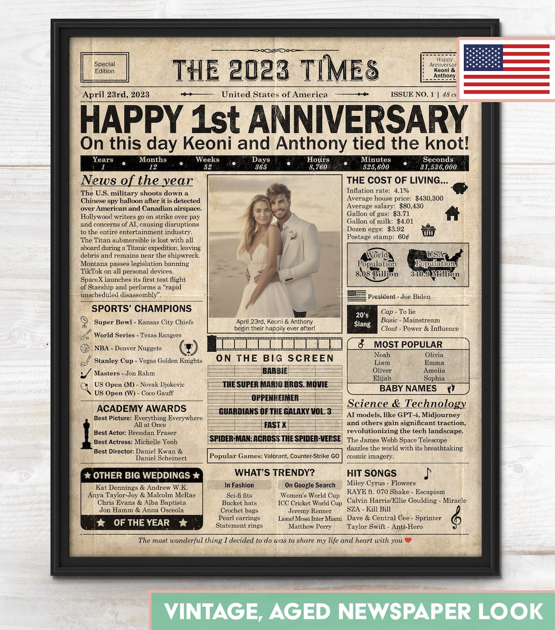 50 Best 1 Year Anniversary Gifts 2023 - Parade