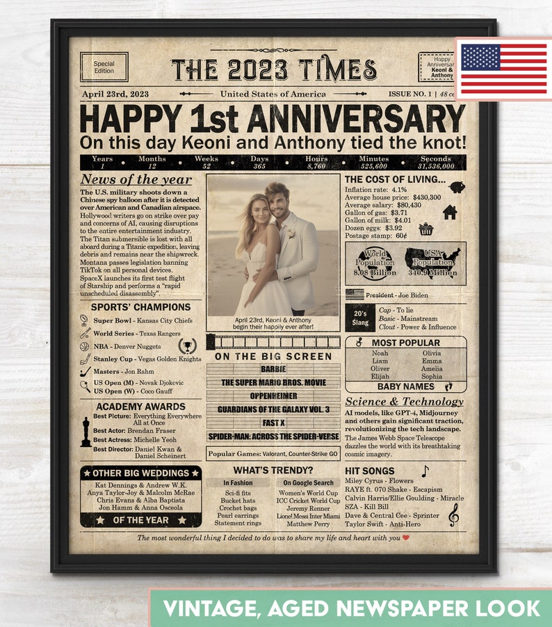 1st Anniversary gift for husband or wife Printable paper anniversary party decor Couple's gift 2023 Poster US version Digital File image 1