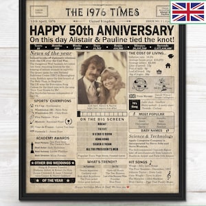 50th Anniversary gift for parents | Printable anniversary party decor | Couple's gift | 1976 Poster | UK version | Digital Download image 2