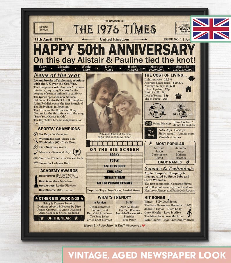 50th Anniversary gift for parents | Printable anniversary party decor | Couple's gift | 1976 Poster | UK version | Digital Download image 2